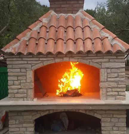 House Anca - Penzion Tkon